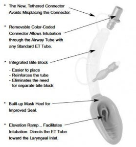 Cook Gas air-Q Disposable Removal Stylets - air-Q Disposable Removal Stylets, Size 00 - 10-1006