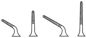 Medline Micro Cross-Action Bulldog Clamps - Micro Cross-Action Bulldog Clamp, Straight, 2-1/4" - MDS1207212