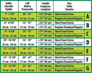 Medline CURAD Knee-High Compression Hosiery - CURAD Knee-High Compression Hosiery with 15-20 mmHg, Black, Size B, Regular Length - MDS1701BB