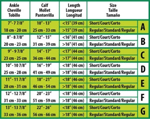 Medline CURAD Knee-High Compression Hosiery - CURAD Knee-High Compression Hosiery with 20-30 mmHg, Black, Size A, Regular Length - MDS1703AB