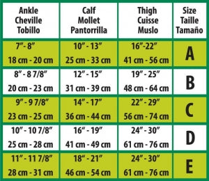 Medline CURAD Thigh-High Compression Hosiery - CURAD Thigh-High Compression Hosiery with 15-20 mmHg, Black, Size D - MDS1707DB