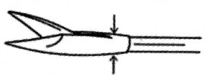 Medline Wullstein Ear Scissors - SCISSOR, WULLSTEIN, EAR, CRVD L, 5MM BLADE - MDS4431145