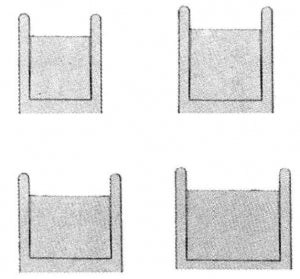 Medline Cinelli Osteotomes - Cinelli Osteotome, Chisel, Double Guard, Straight, 16 mm, 6 - MDS4647216