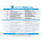 Medline Hemo-Force ll DVT Pump Parts and Accessories - Alarm Guide Label for Hemo-Force MDS600SQ2 DVT Pump - MDSAL202039