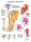 Fabrication Enterprises Inc Paper Anatomical Charts - CHART, ANATOMICAL, SHOULDER & ELBOW, PAPER - 12-4619P