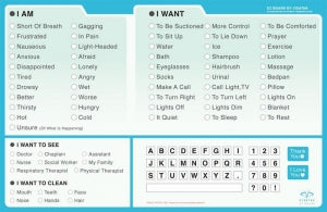 Fabrication Enterprises Inc Patient Communication Boards - "I Am / I Want" Communication Board, Picture Board, English - Z02240