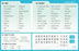 Fabrication Enterprises Inc Patient Communication Boards - "I Am / I Want" Communication Board, Picture Board, English - Z02240