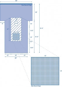 Medline Cysto Surgical Sheet - ResiStat Cysto T-Sheet Drape, 56" x 91-1/2" - MDT013672