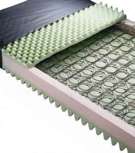 Medline Nylex II Innerspring Mattresses - Nylex Innerspring Mattress, 36" x 84" x 8", 500 lb. - MDT231284500