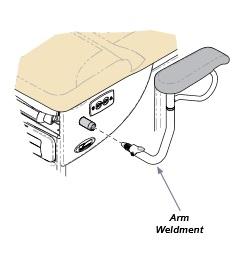 Ritter 204 Manual Exam Table Accessories by Midmark