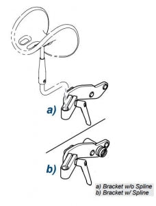 Midmark Knee Crutch Kits for 222 Table - Standard Knee Crutch Kit System - 9A410006