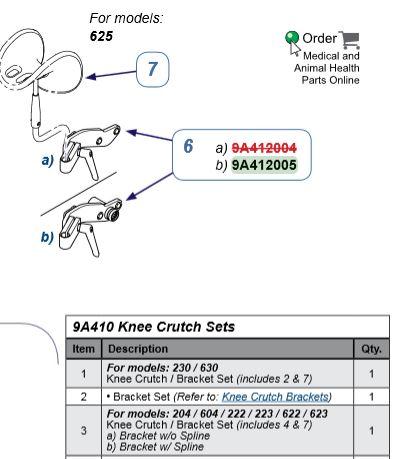 Knee Crutches / Cladding / Parts by Midmark