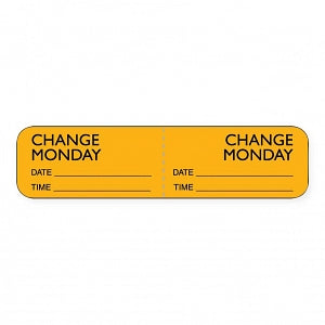 MarketLab IV Daily Change Labels - LABEL, IV DAILY CHANGE, MONDAY - 0902