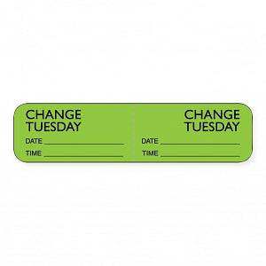 MarketLab IV Daily Change Labels - LABEL, IV DAILY CHANGE, TUESDAY - 0903