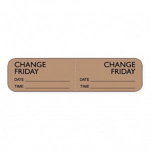 MarketLab IV Daily Change Labels - LABEL, IV DAILY CHANGE, FRIDAY - 0906