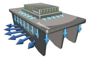 MarketLab CoolSystem Thermal Racks and Tray - CoolSystem 90 Rack - 3532