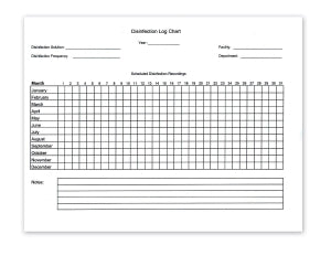 Marketlab QC Temp Recording Log Chart - DISINFECTION LOG CHART - ML8116