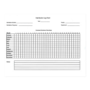 Marketlab QC Temp Recording Log Chart - DISINFECTION LOG CHART - ML8116