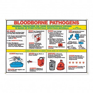 MarketLab Trolley Carts and Accessories - POSTER, BLOODBORNE PATHOGENS - ML9905