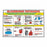 MarketLab Trolley Carts and Accessories - POSTER, BLOODBORNE PATHOGENS - ML9905