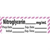 Hypotensive Agent Labels NITROGLYCERIN__mg/mL