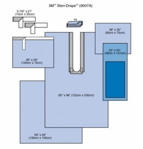 3M Healthcare Orthopedic Steri-Drape Pack - PACK, STERIDRAPE, HEAD / NECK, W/ACCESS - 9008A
