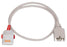 LNOP Patient Cables by Masimo Corporation