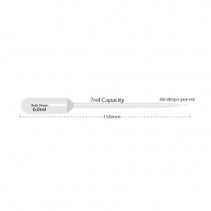 MTC 7 mL Extended-Tip Transfer Pipets - PIPETTE, TRANSFER, 7ML, EXT TIP, 6ML, BULK - P4123-01