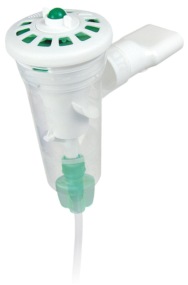 Types Of Nebulizer Mouthpieces