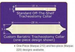 Marpac Inc Bariatric 2PC Tracheostomy Collars - Bariatric 2 Piece Tracheostomy Collar, 3" - 220