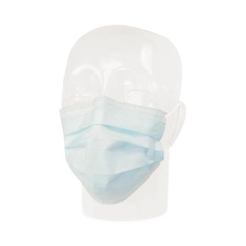 Procedure Masks