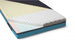 Medline Advantage 500 Mattresses - Advantage 500 Mattress with Fire Barrier, Raised Edge, 36" x 76" x 6" - MSCADV0576FR