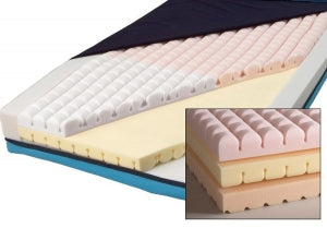 Medline Advantage 3500 Mattresses - Advantage 3500 Mattress with Fire Barrier, Raised Edge, 36" x 76" x 6" - MSCADV3576FR