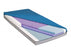 Medline Advantage Select PE Mattresses - Advantage PE Mattress with Fire Barrier, Raised Edge, 36" x 80" x 6.75" - MSCADVPE80FR