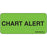 Label Paper Removable Chart Alert 1" Core 2 1/4" X 1 Fl. Green 420 Per Roll