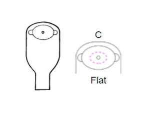 Nu-Hope Laboratories. Drain Pouches - Oval Drain Pouch, 1-1/8" x 2" - 7544-C