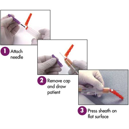 Needle-Pro Devices In Dispensing Box