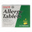 Major Pharmaceutical Allergy Tablets - Chlorpheniramine-M, 4 mg Tablet, 24/Box - 700790