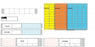 PDC Healthcare Patient Charge Labels - CSR Charge Card - DPS-57