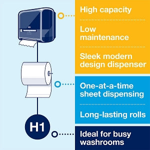 Essity Tork Elevation Matic Hand Towel Roll Dispensers - Tork 5510202 Elevation Matic Paper Hand Towel Roll Dispenser, White, 14.65" H x 13.2" W x 8.1" D, for Tork 290087, 290088, 290089, 290092A, 290094, 290095, 290096 - 5510202