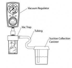 Precision Medical Bubble Tubing Nipples - Bubble Tubing Nipple, Vacuum Safe, Vacuum Trap, PM9000 - 9073