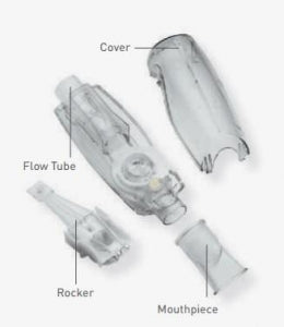 Smiths Medical Acapella DH (Green) Vibratory PEP System - Acapella DH (Green) Vibratory PEP System with Nonsterile Medium Mask - 21-5530