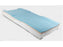 Proactive Protekt Supreme Support Self-Adjusting Air/Foam Mattress