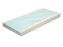 Proactive Protekt 500 Gel Infused Pressure Redistribution Foam Mattress