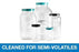 Qorpak Clear Glass Standard Wide BTLS Cleaned Semi-Volatiles - BOTTLE, STD WM, PTFE DISC CAP, CLR, 8OZ, S3 - GLC-01762