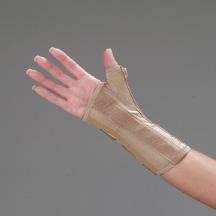 Wrist and Forearm Splint