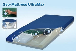 Span America Ultra Max Covers - Geo-Mattress UltraMax Stretcher Cover, Vinyl, 36" x 84" - C1-UMX84