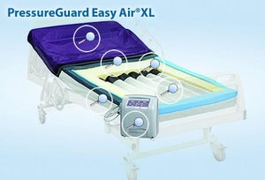 Span America PressureGuard Easy Air System - PressureGuard Easy Air Alternating Pressure / Low Air Mattress, 75" x 35" x 7" - L7535-29