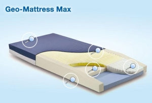 Span-America Geo-Mattress Max Therapeutic Foam Mattress - Geo-Mattress Max Therapeutic Foam Mattress, 80" x 35" x 6" - MX8035-29