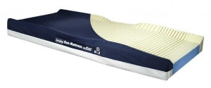 Span America Geo-Mattresses with Wings - Geo-Mattress with Wings, 75" L x 35" W - W7535-29